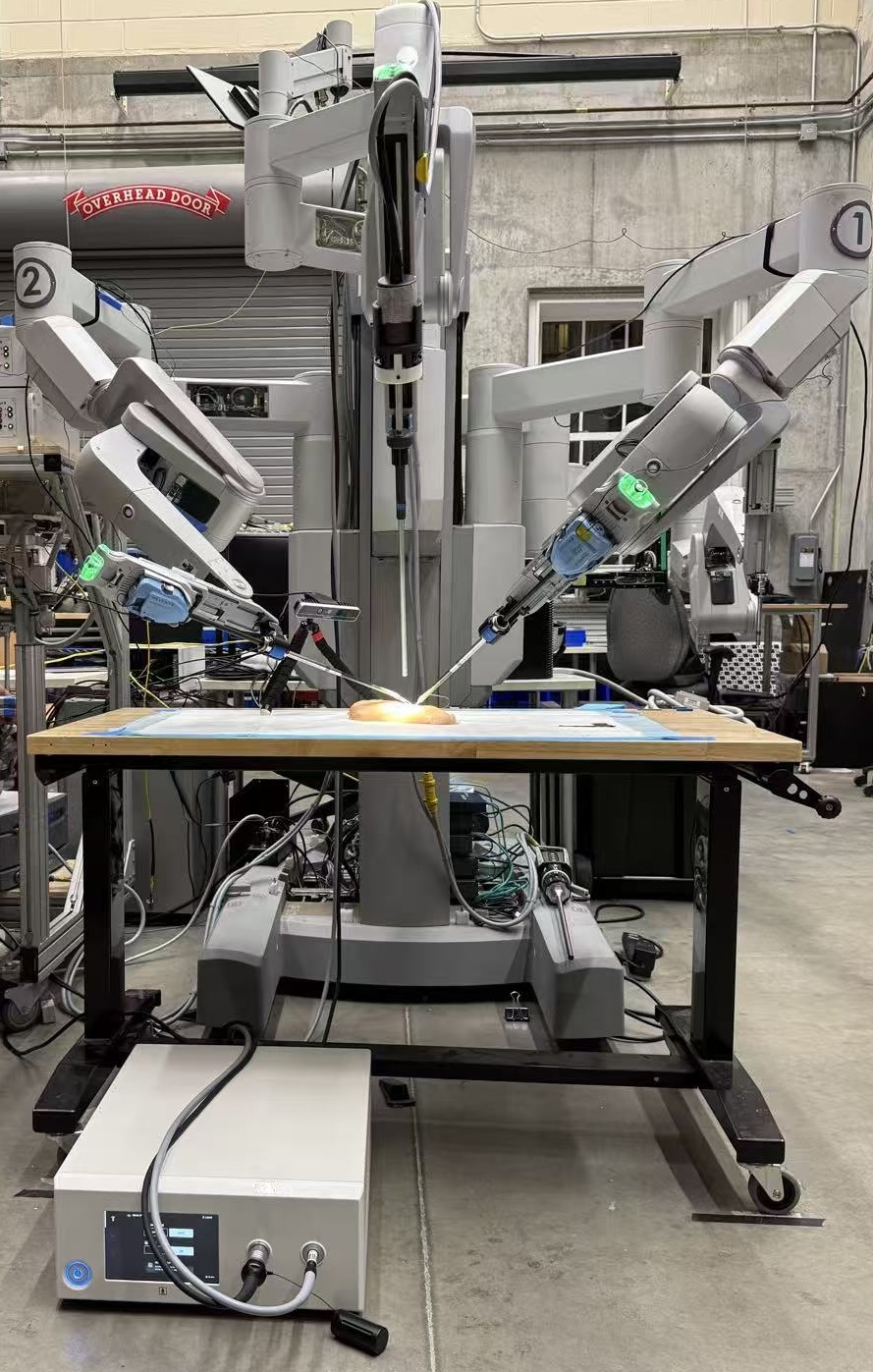 Modern Chip-on-Tip Endoscope Integration with the da Vinci Research Kit 