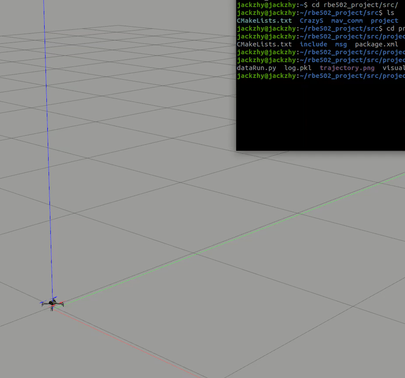 Adaptive Robustness Control Design for UAV with ROS Gazebo 