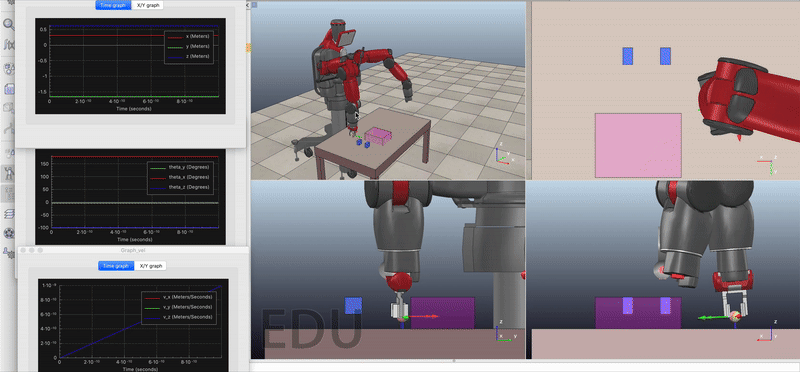 Imitation Learning with Dynamic Movement Primitives